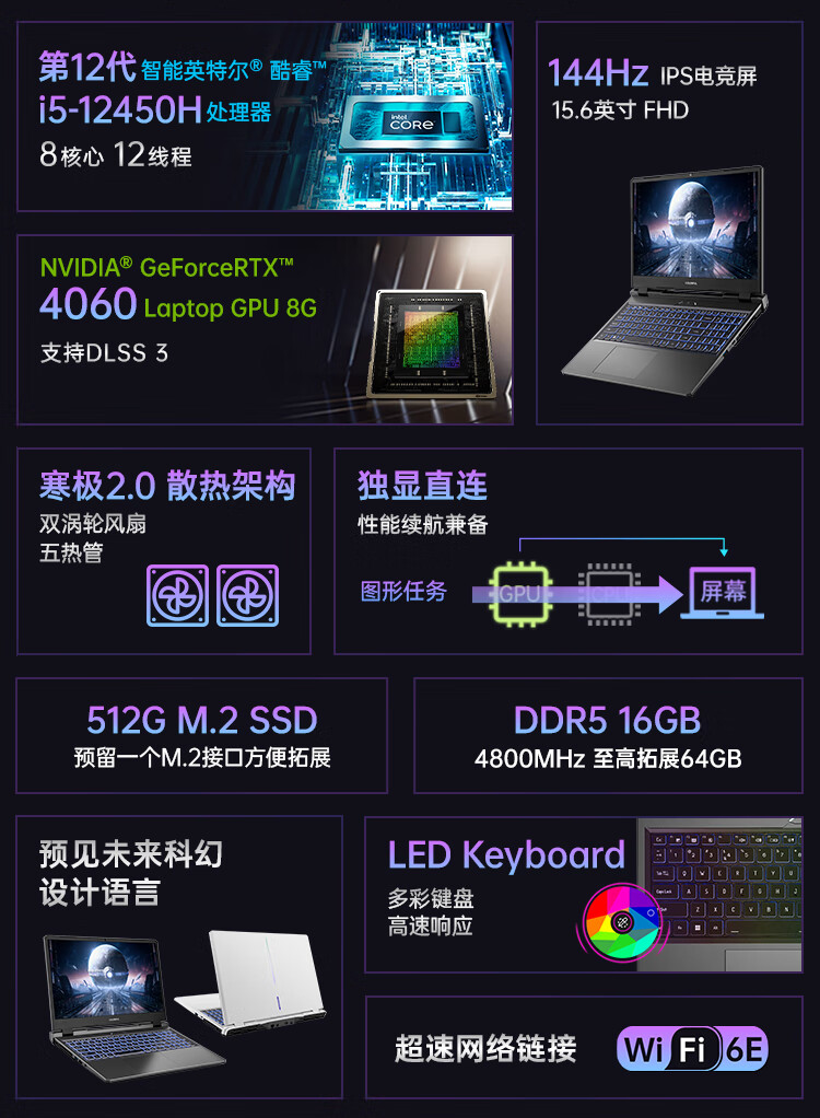 七彩虹隐星 P15 游戏本配置上新：i5-12450H + RTX 4060，4999 元