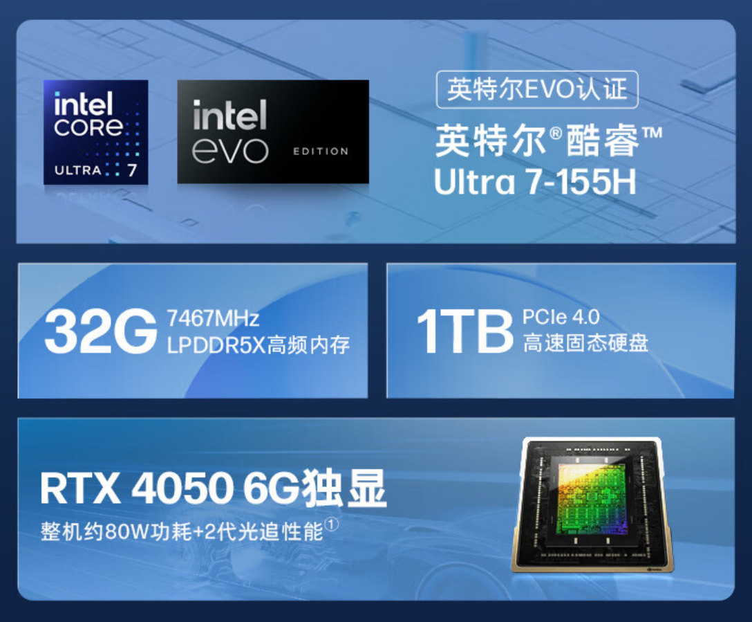 5799 元起，惠普星 Book Pro 16 2024 笔记本开售：可选酷睿 Ultra + RTX 4050