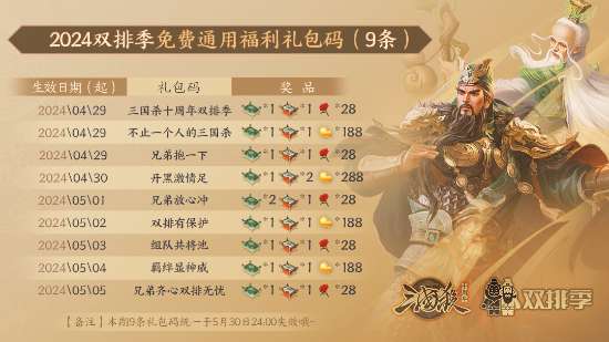 《三国杀十周年》首届双排季启动，武关羽、神华佗来袭！