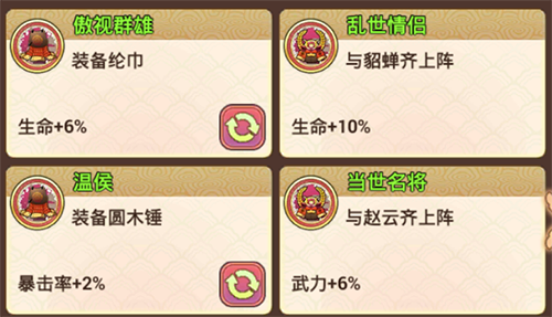 Records of the Three Kingdoms Lu Bus Skills, Attributes, Fate Followers Recommendations