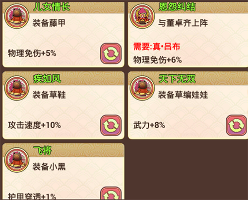 Records of the Three Kingdoms Lu Bus Skills, Attributes, Fate Followers Recommendations