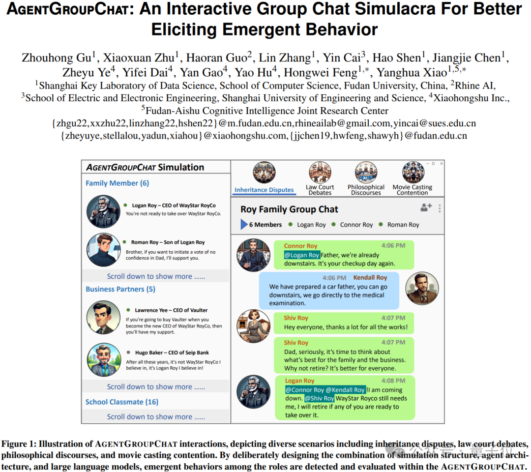 Xiaohongshu brachte die intelligenten Agenten zum Streit! Gemeinsam mit der Fudan-Universität gestartet, um ein exklusives Gruppenchat-Tool für große Models zu starten
