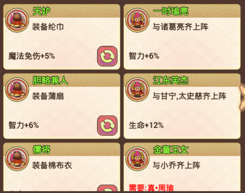 Records of the Three Kingdoms Zhou Yus Skills, Attributes, Fate Followers Recommendations