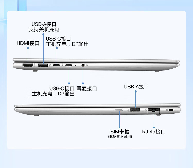 七代惠普战 66 轻薄本上架：搭载英特尔酷睿 Ultra 处理器