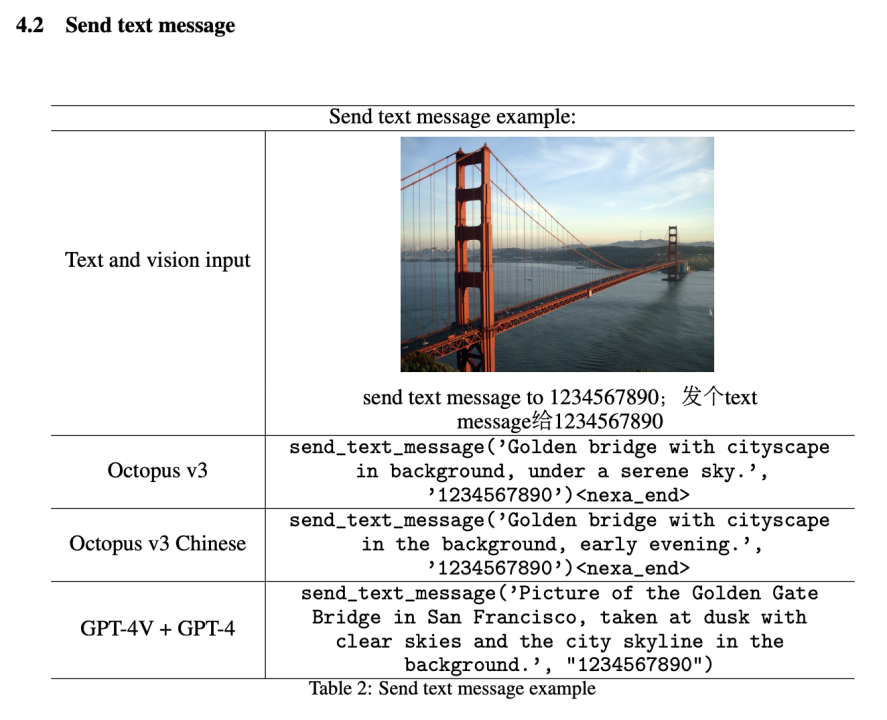 How can OctopusV3, with less than 1 billion parameters, compare with GPT-4V and GPT-4?