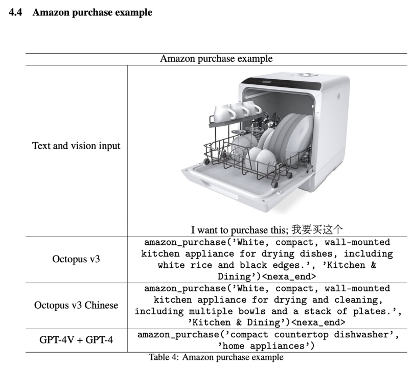 How can OctopusV3, with less than 1 billion parameters, compare with GPT-4V and GPT-4?