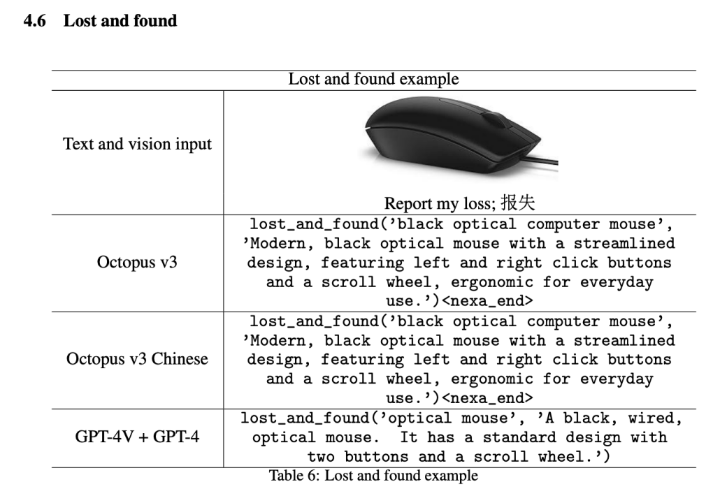 參數量不到10億的OctopusV3，如何媲美GPT-4V和GPT-4？