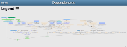 A relay spanning more than 300 years: Inspired by Terence Teru, mathematicians decided to use AI to formalize the proof of Fermats Last Theorem.