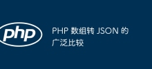 Extensive comparison of PHP array to JSON