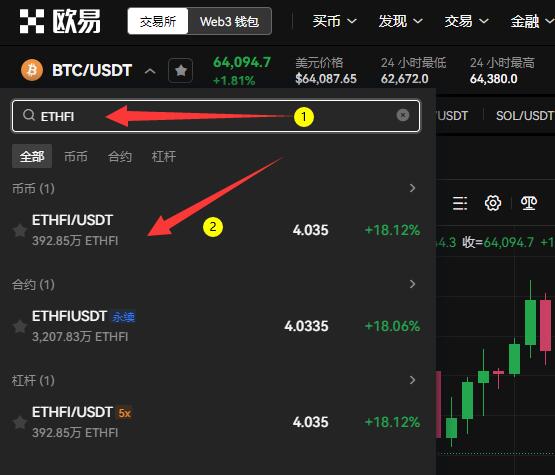 ETHFI 코인은 누가 만들었나요? ETHFI 코인은 투자할 가치가 있나요?