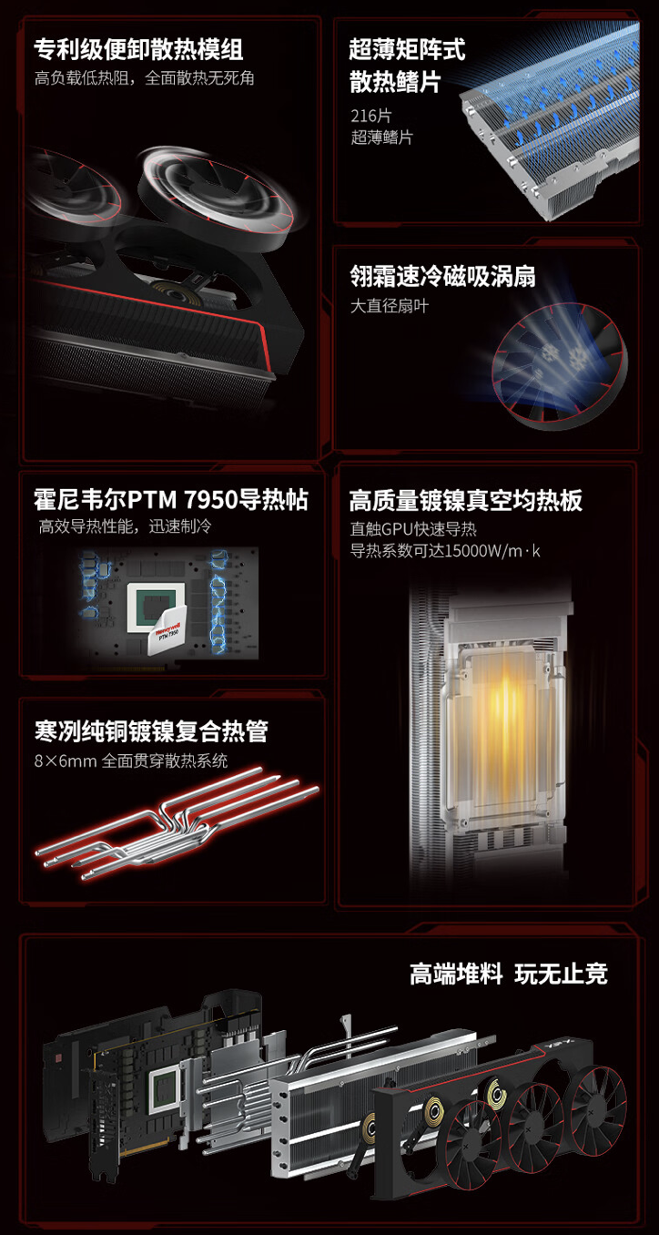 讯景 RX 7900 XTX 24GB 凤凰涅槃显卡开售：3 枚 100mm 风扇 + 8 根 6mm 热管，7719 元