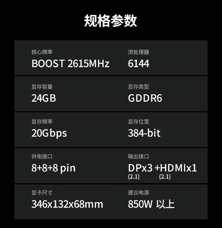 讯景 RX 7900 XTX 24GB 凤凰涅槃显卡开售：3 枚 100mm 风扇 + 8 根 6mm 热管，7719 元