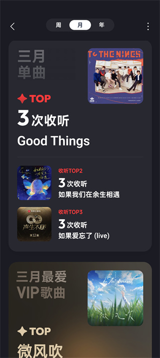 Where to check the number of songs listened to on NetEase Cloud Music_Introduction to how to check the number of songs listened to on NetEase Cloud Music