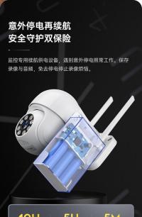 Mijia Watch監視コンピュータインストールチュートリアル(監視画面をコンピュータ上で簡単に実現)