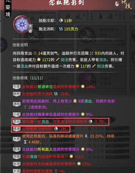 Detailed guide to Guigu Bahuang Fire Sword