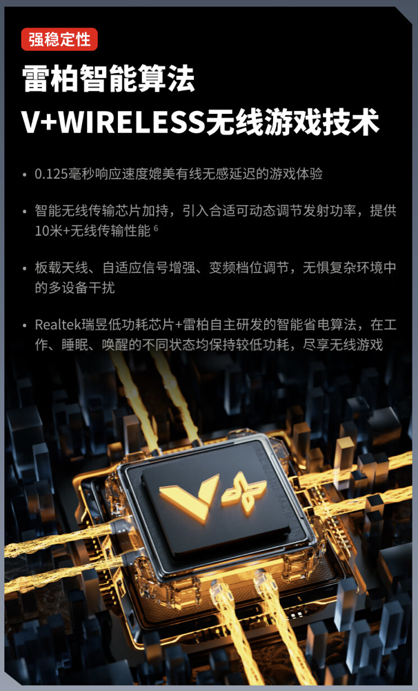 雷柏 VT1 PRO 双高速版鼠标上架：原相 3398 传感器 + 180 小时续航，首发价 229 元