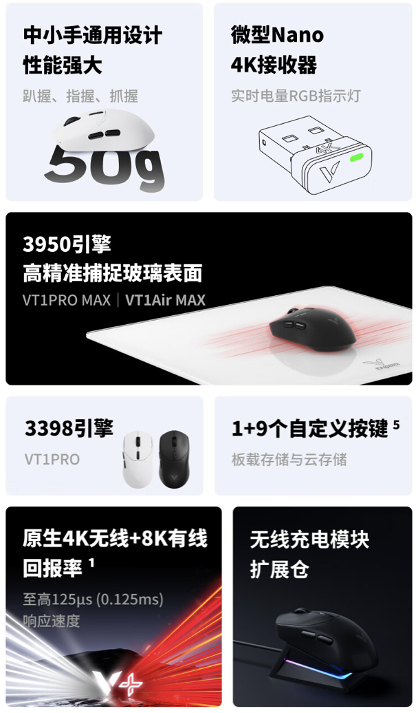 雷柏 VT1 PRO 双高速版鼠标上架：原相 3398 传感器 + 180 小时续航，首发价 229 元