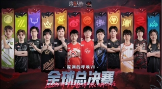 《第五人格》深渊的呼唤VII总决赛圆满落幕,GG战队荣耀登顶再夺冠军