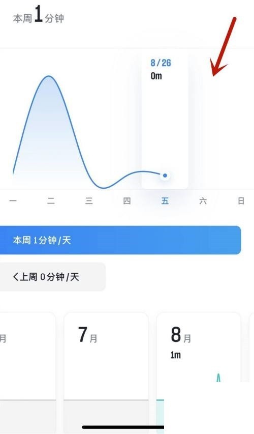 Comment vérifier le temps de lecture sur WeChat Reading_Comment vérifier le temps de lecture sur WeChat Reading