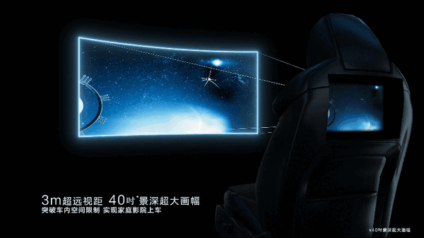 Huaweis light field screen technology debuts at new product launch conference, creating a new immersive in-car viewing experience