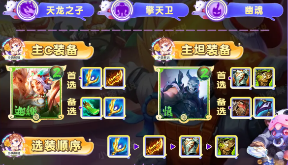 Team Tactics S11 Tianlongfeng female lineup equipment matching guide