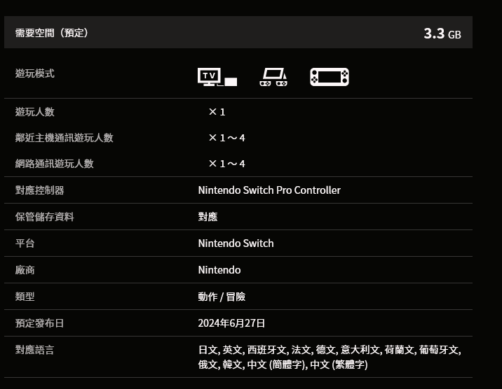 《路易吉洋楼2 HD》与《纸片马力欧RPG》数字版容量已公开