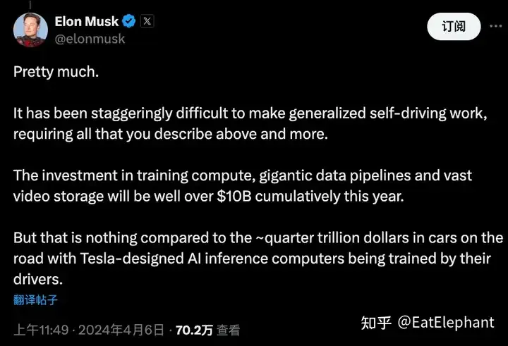 Wird es im Jahr 2024 in China erhebliche Durchbrüche und Fortschritte beim durchgängigen autonomen Fahren geben?