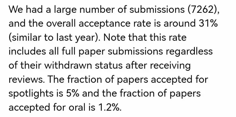 7 262 articles ont été soumis, l'ICLR 2024 est devenu un succès et deux articles nationaux ont été nominés pour les articles exceptionnels.