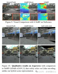 LidaRF：研究用于街景神经辐射场的激光雷达数据（CVPR\'24）