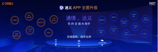 Die Tongyi Qianwen APP wurde in Tongyi APP umbenannt und die Full-Stack-Funktionen von Tongyi wurden kostenlos geöffnet