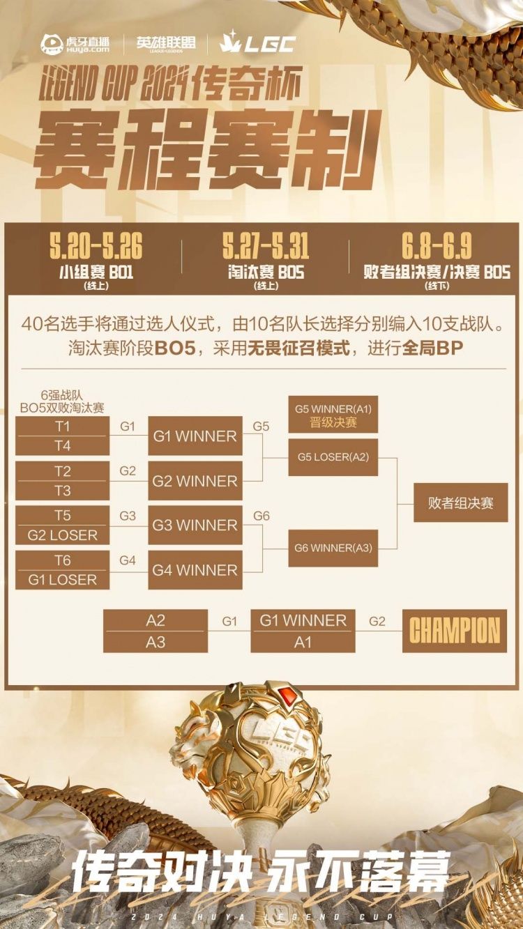 League of Legends Laotou Cup viewing address