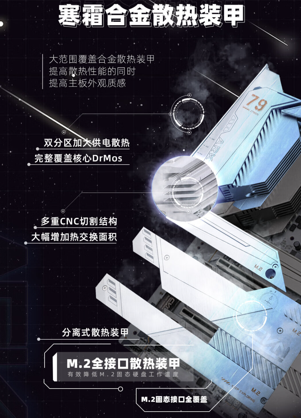 七彩虹 CVN Z790D5 ARK FROZEN 方舟主板开售：星舰设计、超频优化、30W PD 快充，首发价 1599 元
