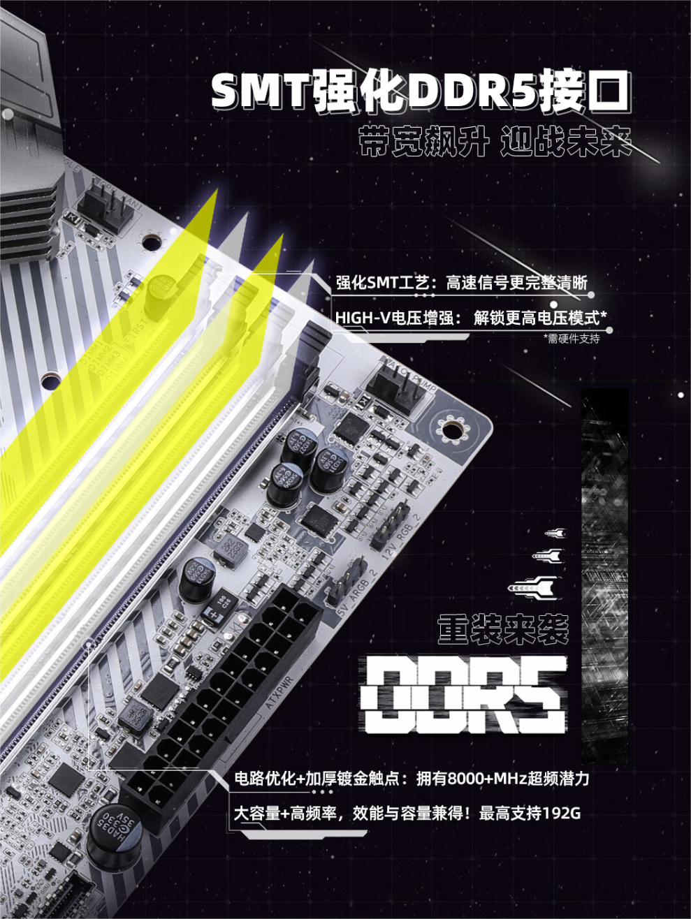 七彩虹 CVN Z790D5 ARK FROZEN 方舟主板开售：星舰设计、超频优化、30W PD 快充，首发价 1599 元