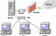 LINUX系统下关闭防火墙