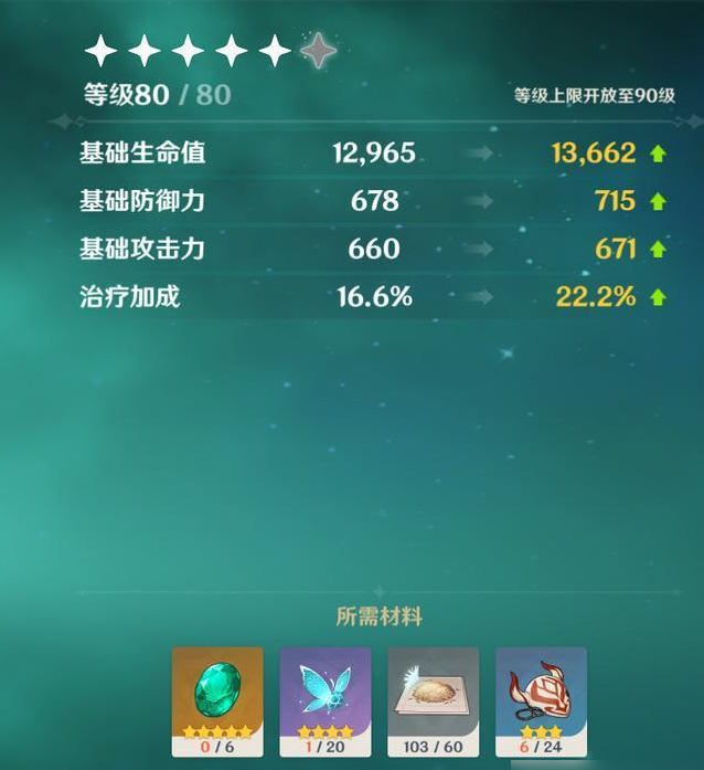 原神40级打不动怪怎么提升战力 具体一览