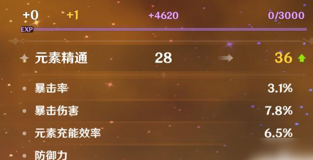 原神40级打不动怪怎么提升战力 具体一览