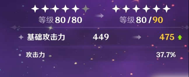 原神40级打不动怪怎么提升战力 具体一览