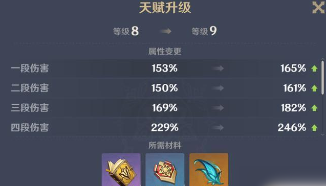 原神40级打不动怪怎么提升战力 具体一览