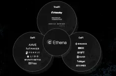 Ethena发布2024路线图：将连接DeFi、CeFi和TradFi