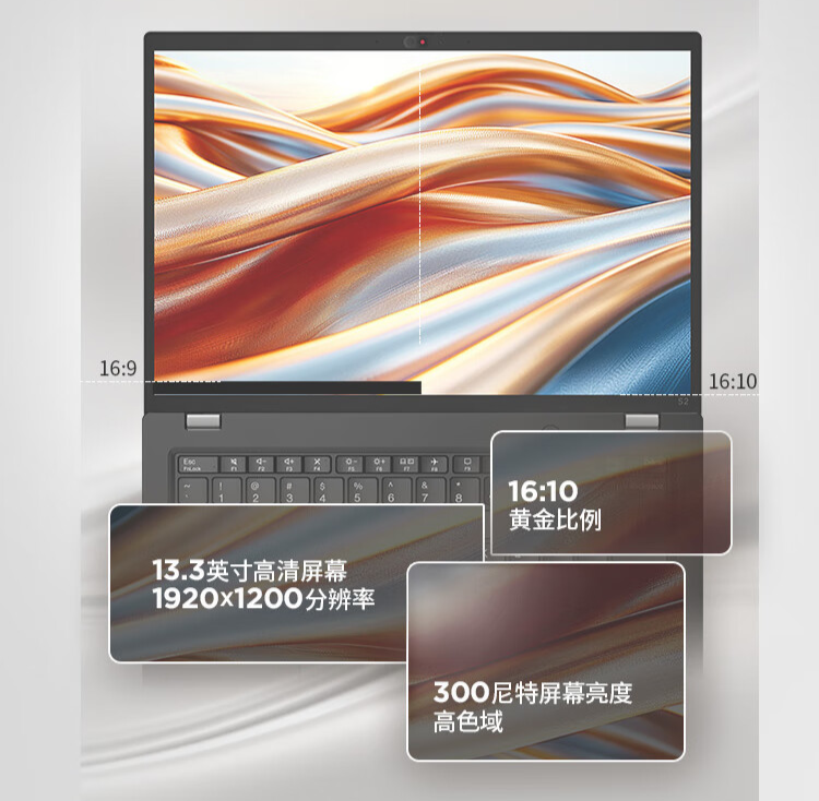 2024 款联想 ThinkPad S2 笔记本开售：可选酷睿 Ultra 5/7，6979 元起