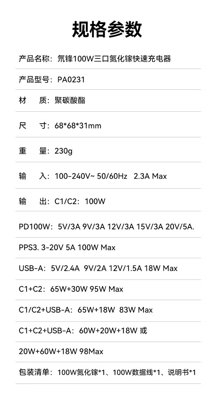 努比亚 100W 氘锋氮化镓充电头套装开售：2C + 1A + 1 米线，首发价 159 元