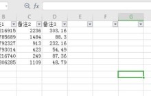 Excel单元格式怎么设置为邮政编码样式 Excel教程