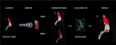 这个母亲节和她一起拍照吧!华为Pura 70系列定格妈妈的可爱瞬间