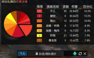 逆水寒龙吟装备词条技能升级攻略