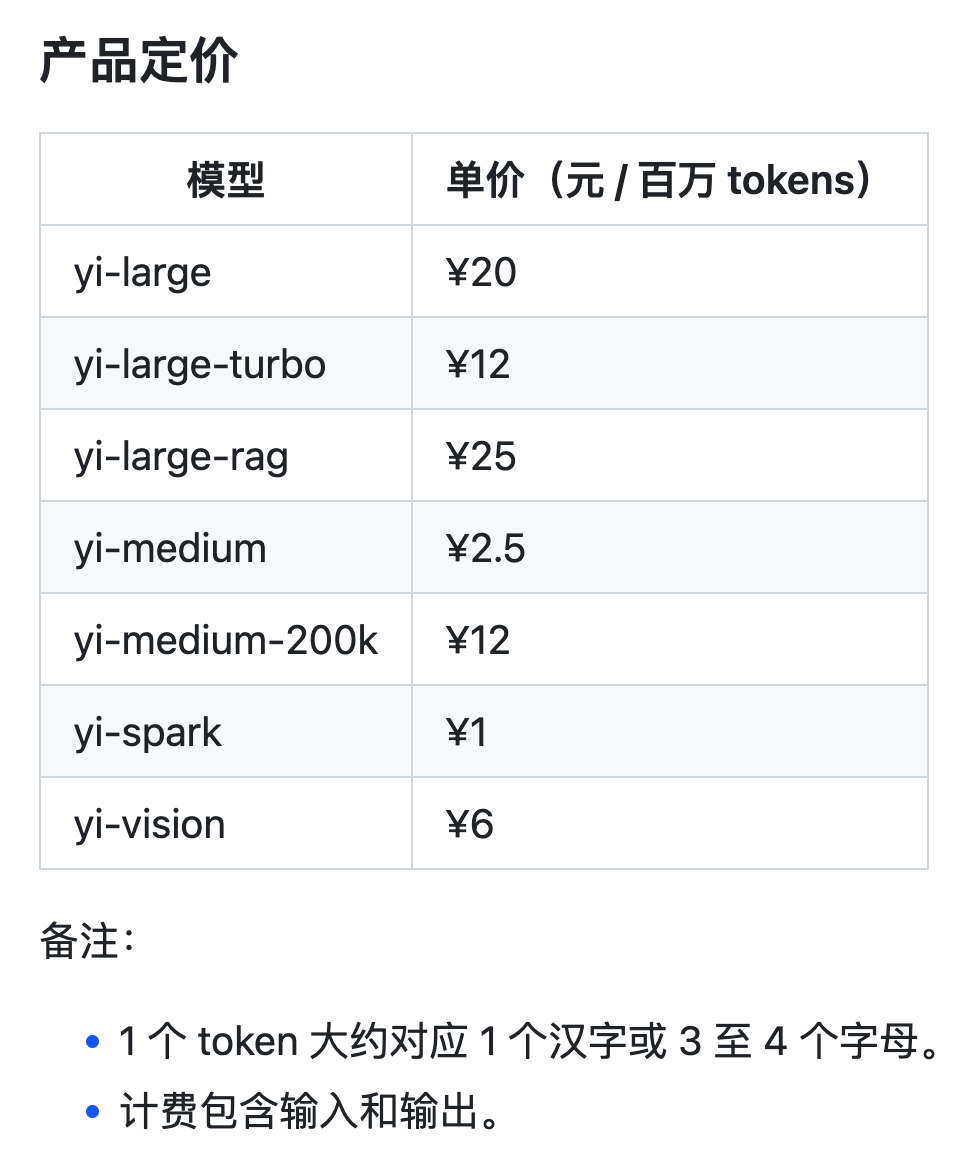 零一万物Yi-1.5来了，国产开源大模型排行榜再次刷新