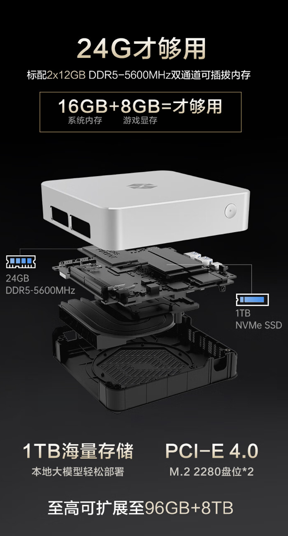 机械革命 imini Pro 820 迷你主机开售：双网口、R7-8845H + 24G + 1T 售 2999 元
