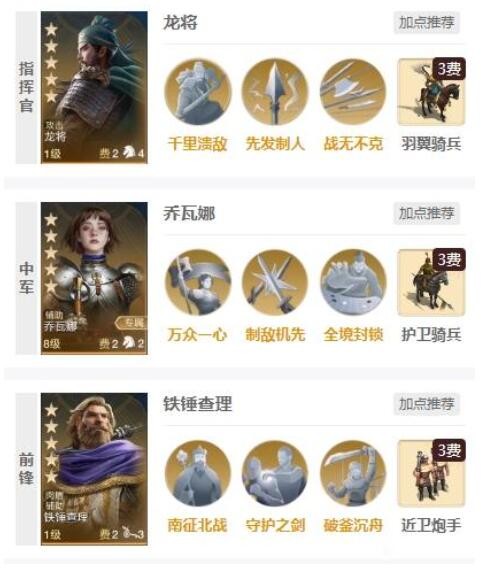 《世界启元》乔瓦娜阵容搭配推荐