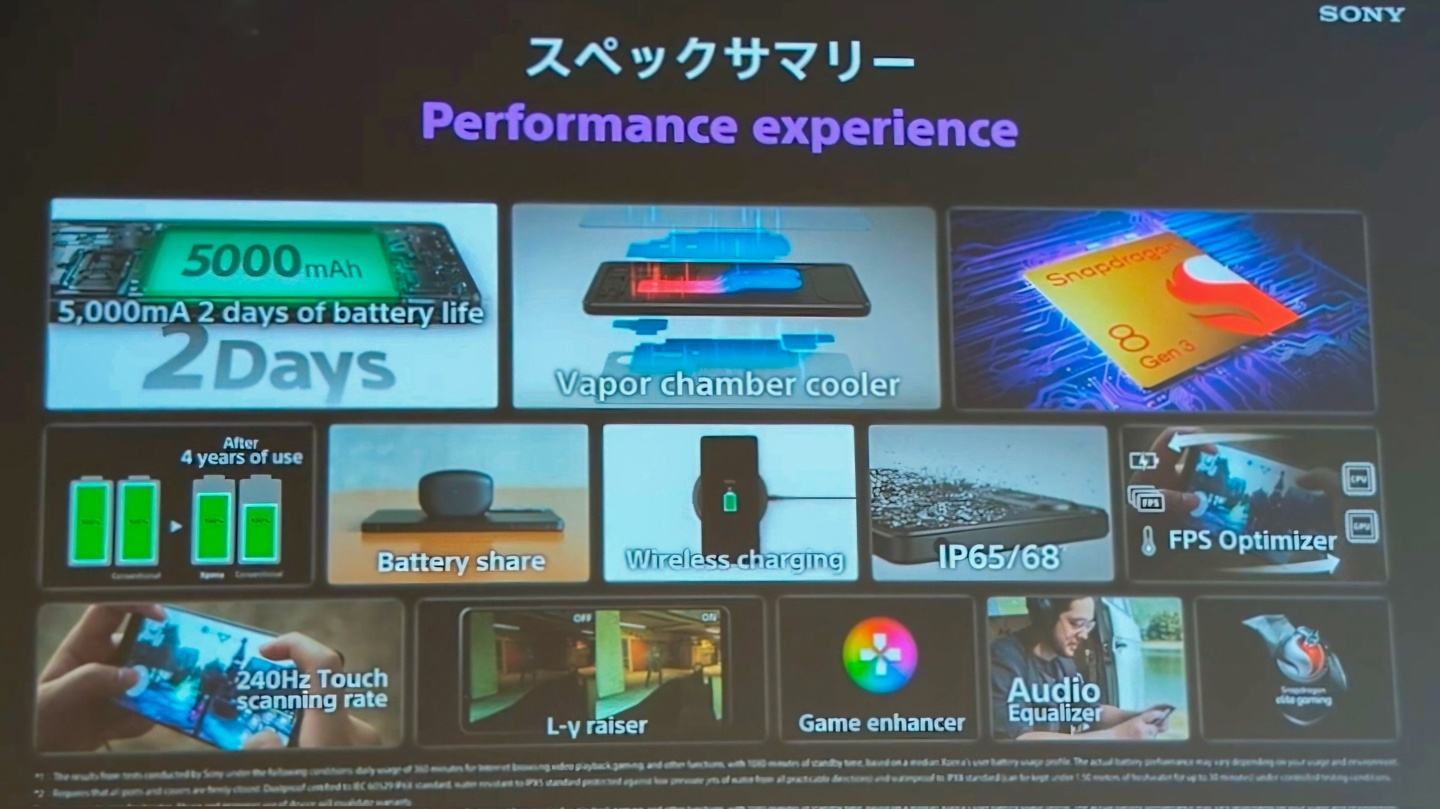索尼 Xperia 1 VI 细节配置泄露：85-170mm 真光学变焦、支持长焦微距、四款配色