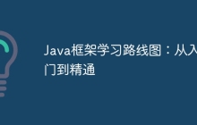 Java框架学习路线图：从入门到精通