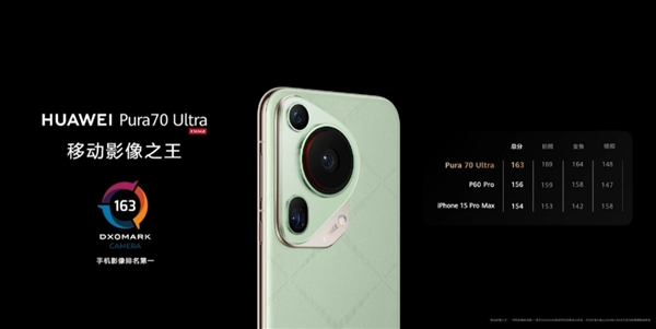 比iPhone 15 Pro Max高198%！余承东：华为Pura 70 Ultra实现业内最大进光量